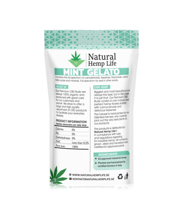 Bagside af Mint Gelato Premium CBD Buds emballage med ingredienser, THC-indhold og produktinformation